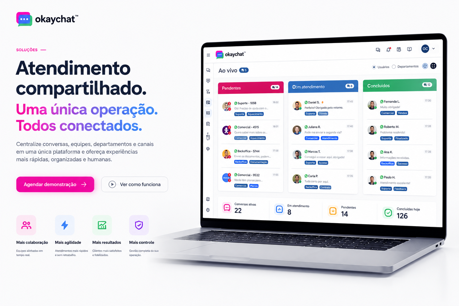 Notebook exibindo a central de atendimento compartilhado OkayChat