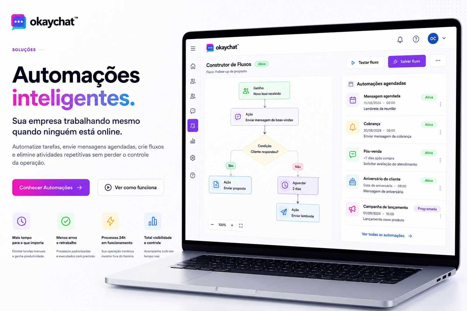 Notebook exibindo o construtor de fluxos e automações programadas da OkayChat