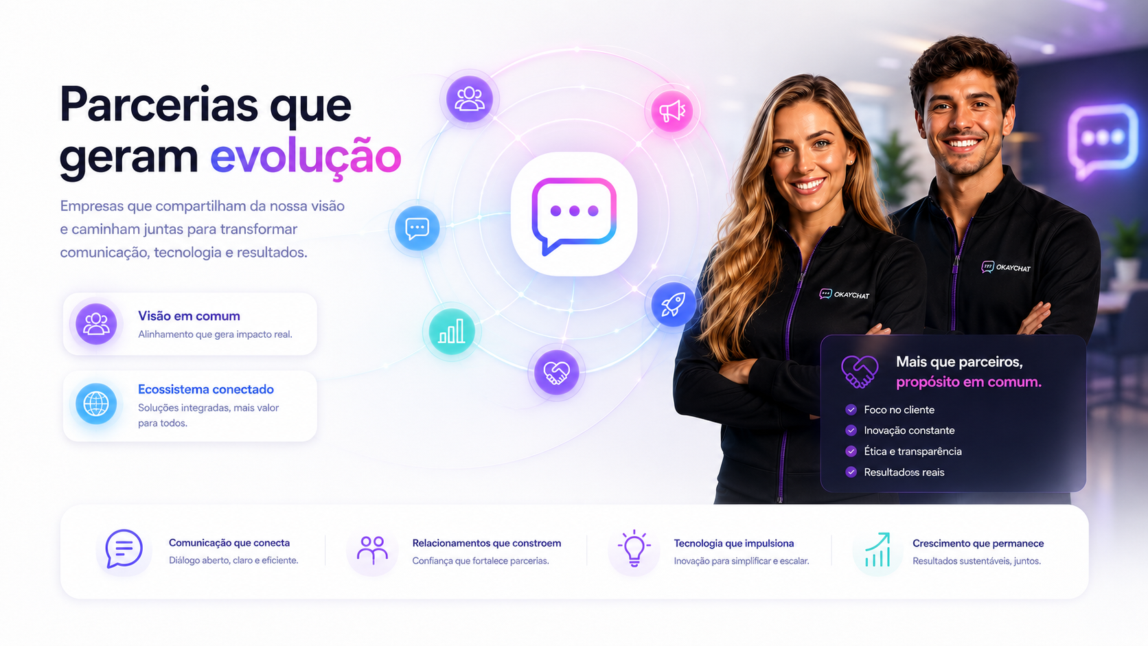 Empresas do ecossistema OkayChat conectando competências complementares
